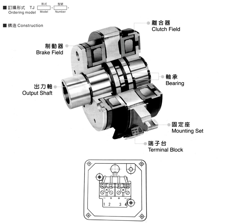 電磁離合剎車(chē)器結構圖 電磁離合剎車(chē)器結構圖