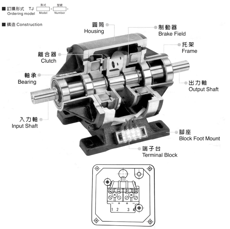 電磁離合剎車(chē)器結構圖 電磁離合剎車(chē)器結構圖
